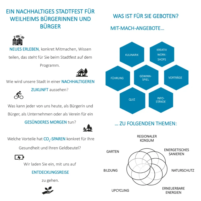 echter mode weilheim Flyer3 Aktionstag 3 1 Kopie