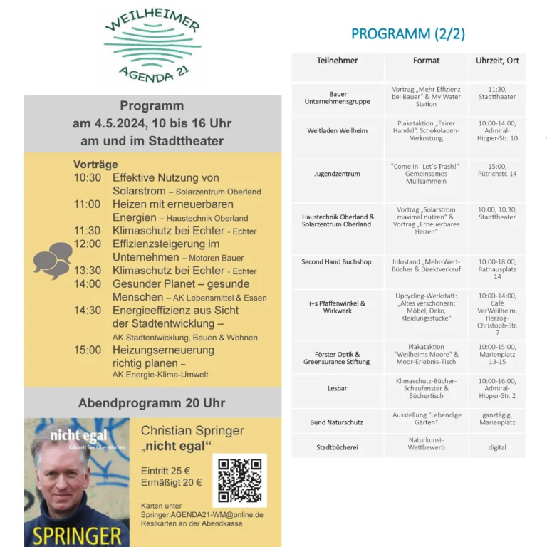 echter mode weilheim Flyer Aktionstag 3 1 Kopie